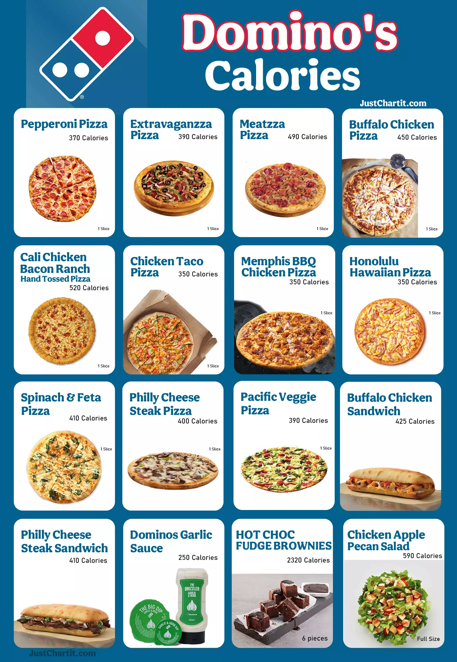 dominos large pizza nutrition