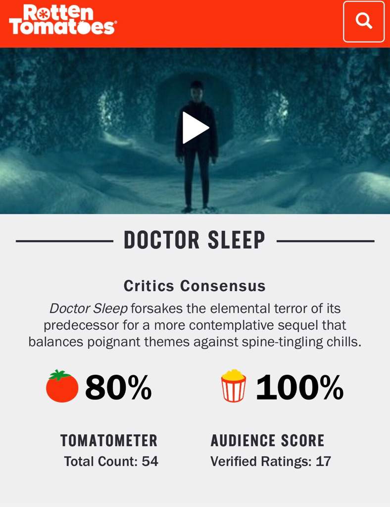 dr sleep rotten tomatoes