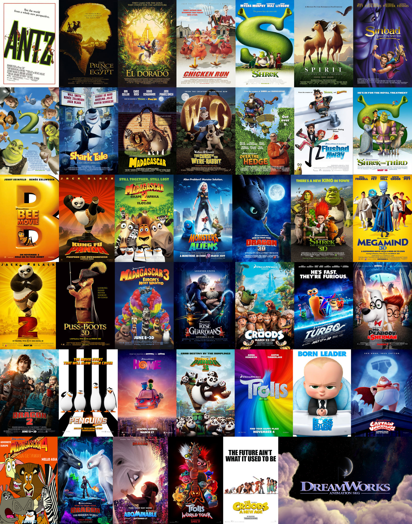 dreamworks movies in order