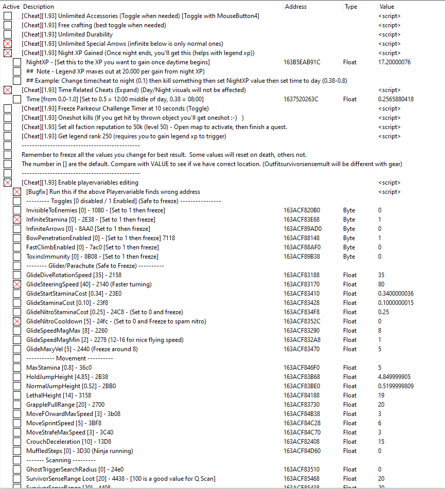 dying light 2 cheat engine