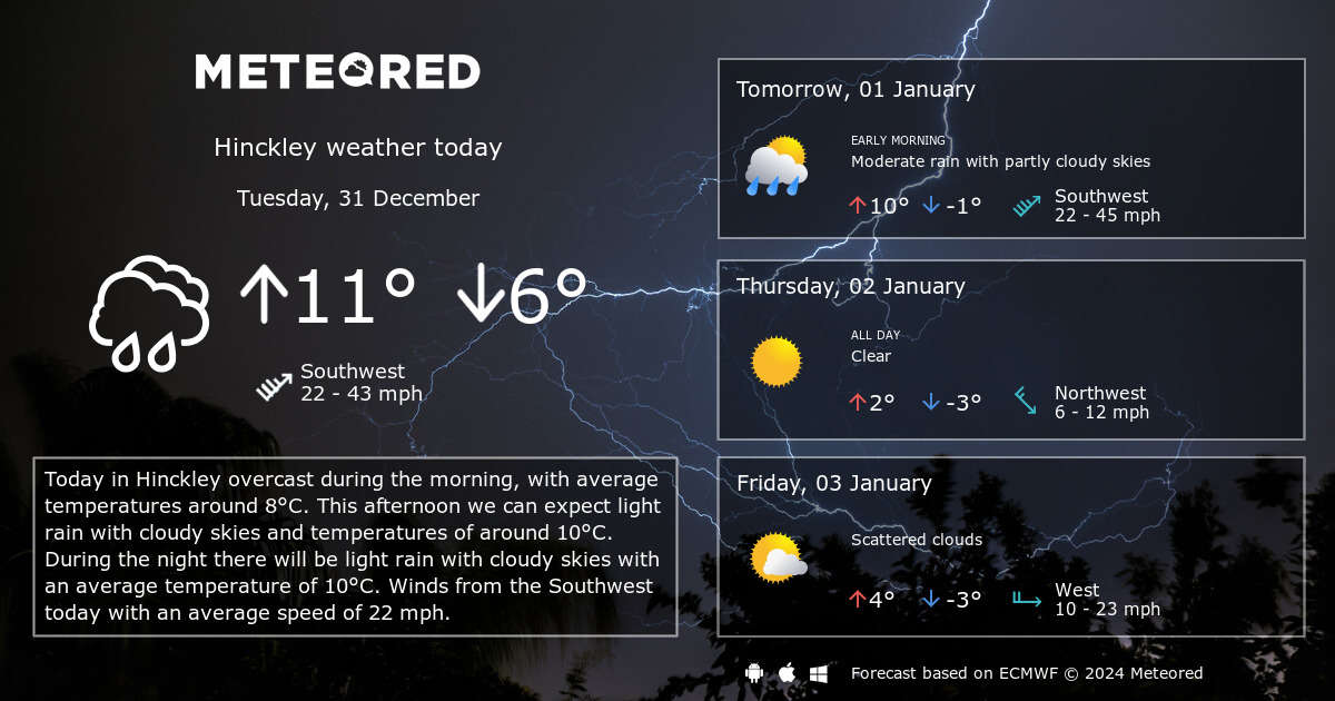 hinckley weather