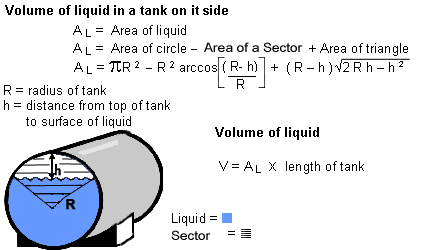 volume of a cylinder in litres calculator