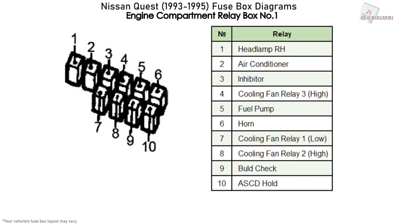 1995 nissan pickup relay diagram