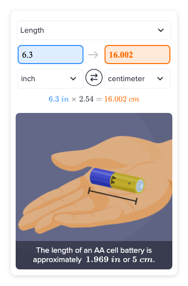 6.3 cm in inches