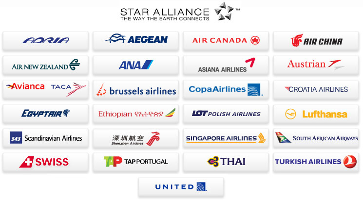 star alliance members login