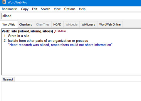 siloed thesaurus