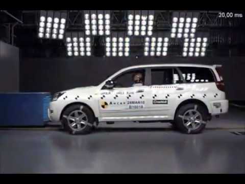 great wall hover crash test