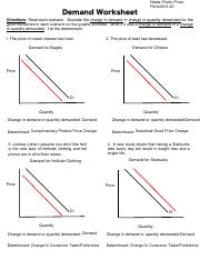 demand worksheet answer key pdf