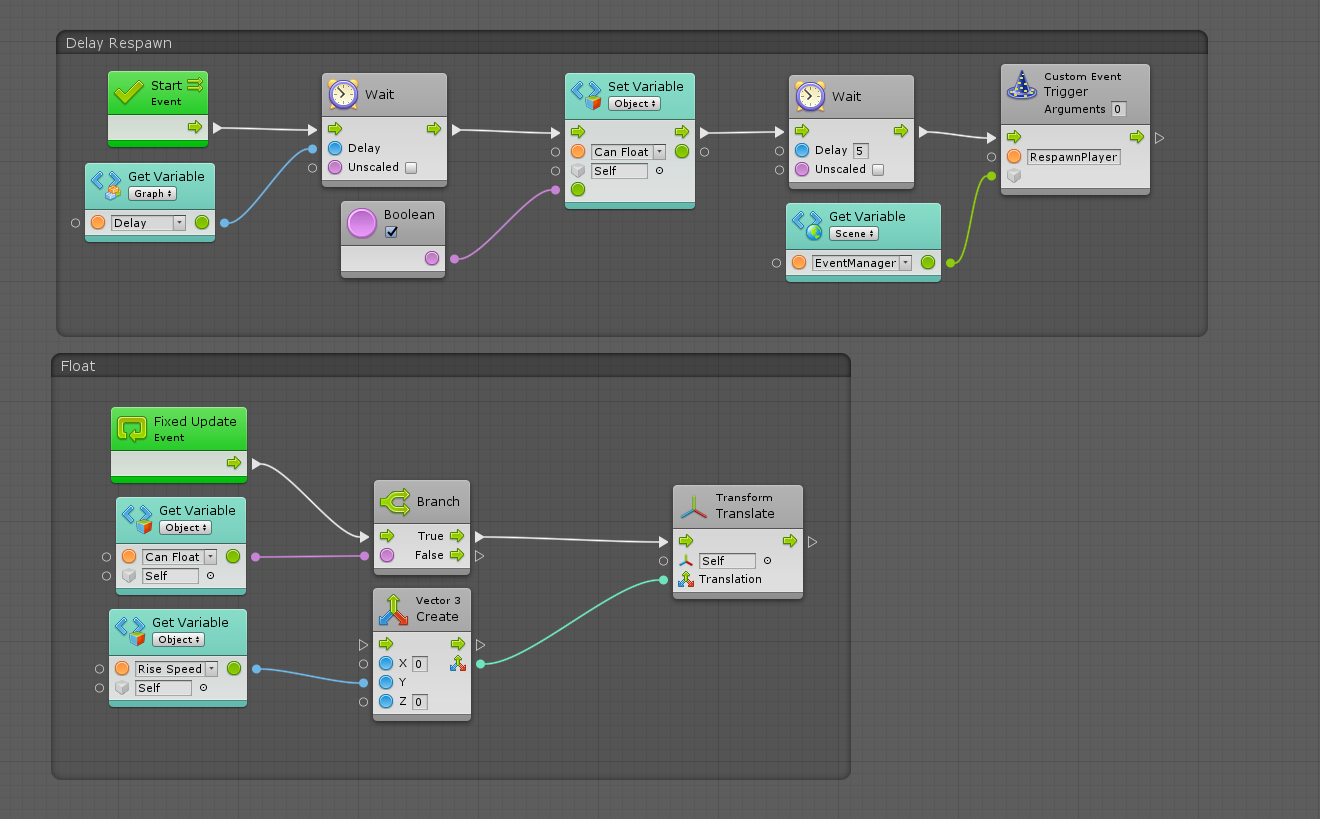 bolt visual scripting