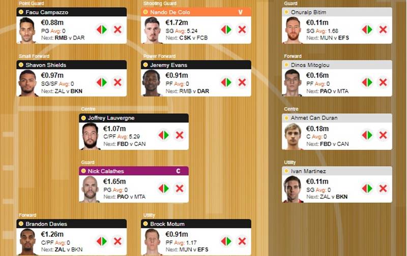 fantasy euroleague