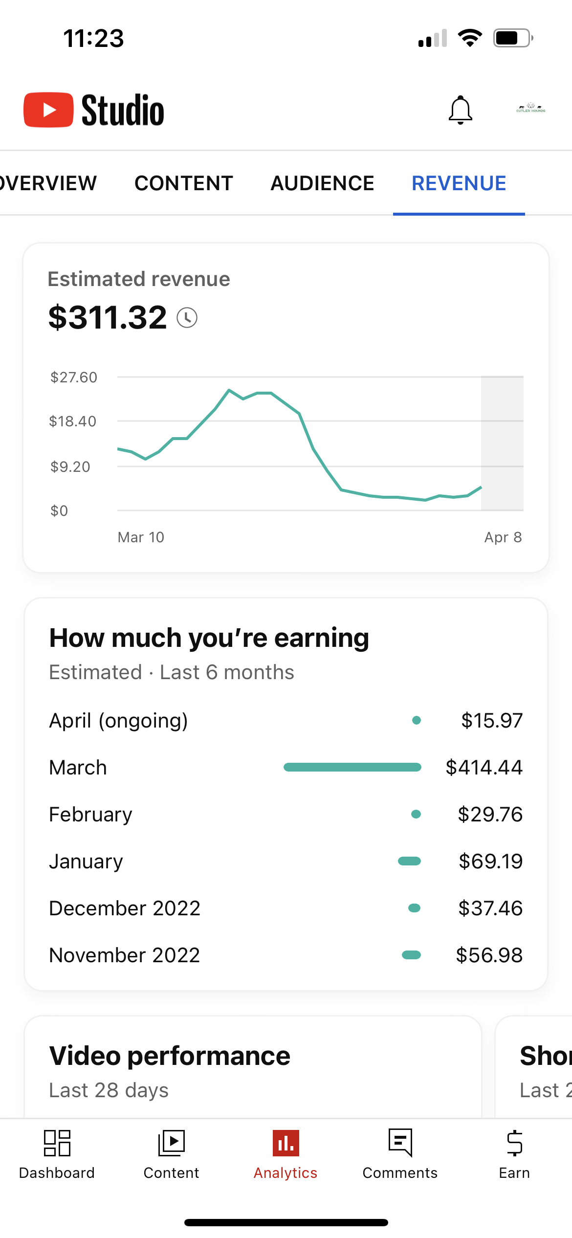 youtube estimated revenue