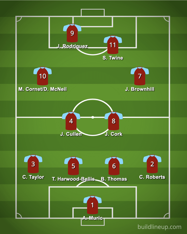 burnley starting 11