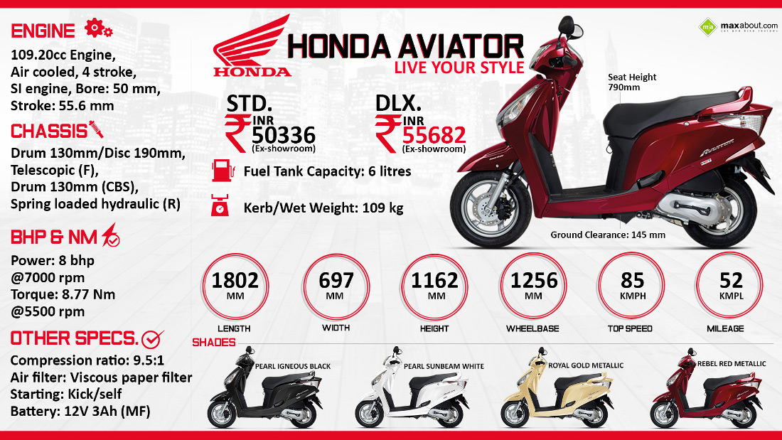 aviator petrol tank capacity