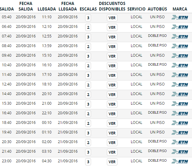 etn horarios de salida