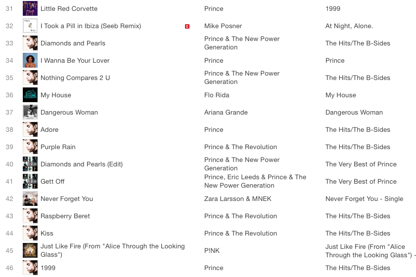 itunes top 100 songs