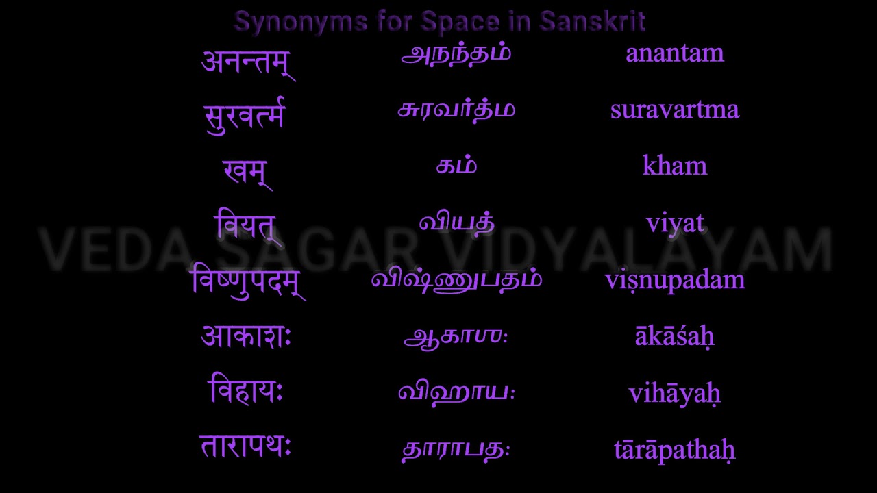 earth synonyms in sanskrit