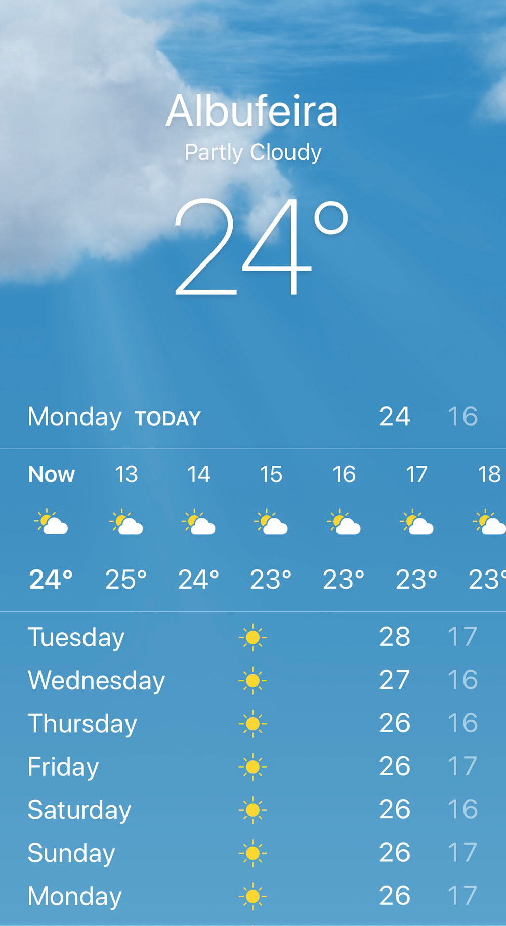 albufeira 10 day forecast