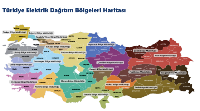 hatay elektrik dağıtım şirketi