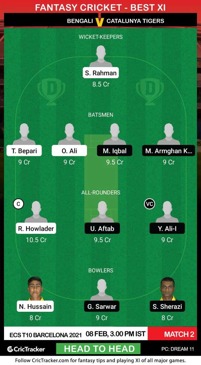 ecs t10 barcelona dream11 prediction