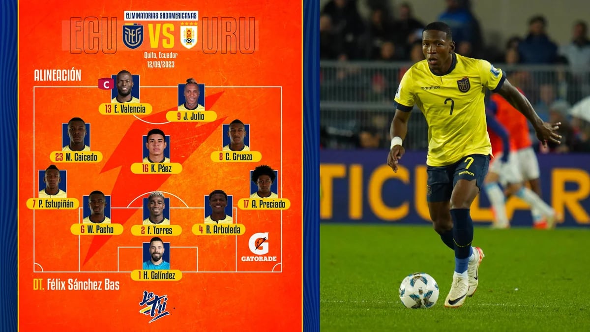 ecuador national football team vs uruguay national football team lineups