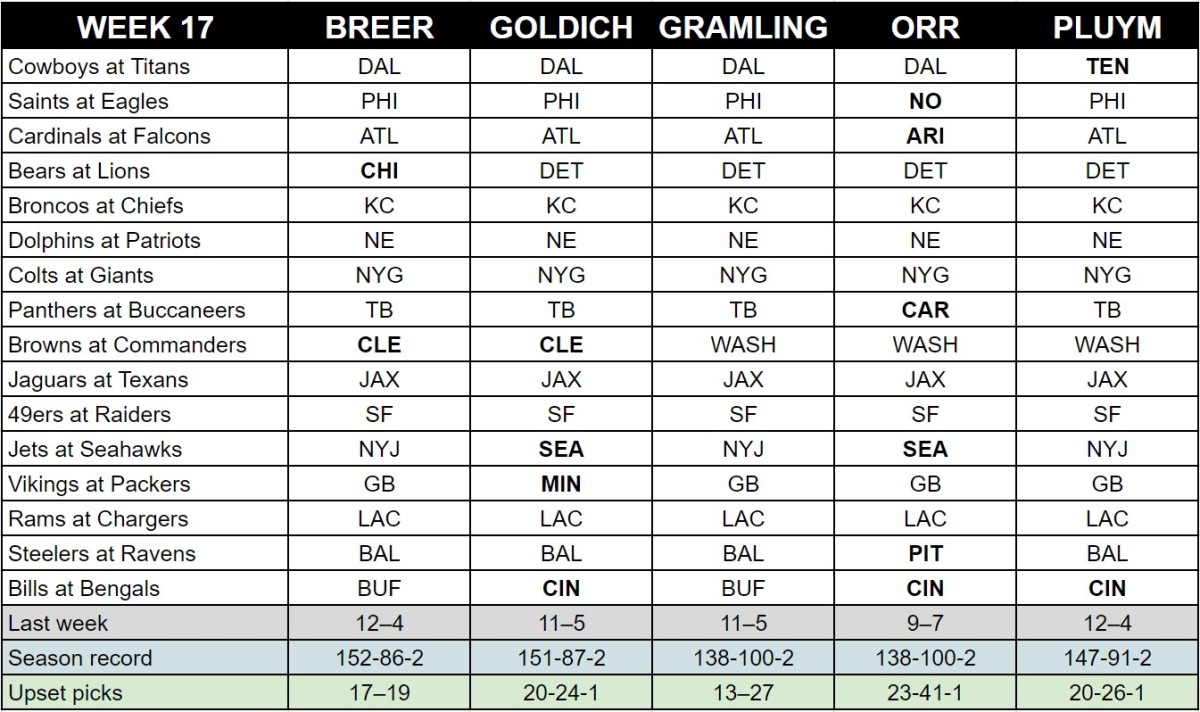 expert nfl picks week 4