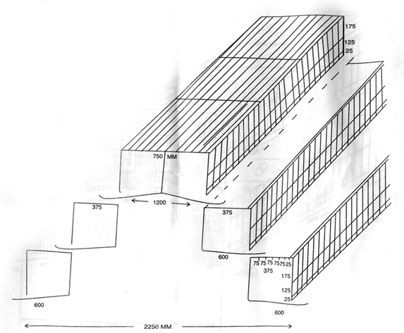 poultry cage design