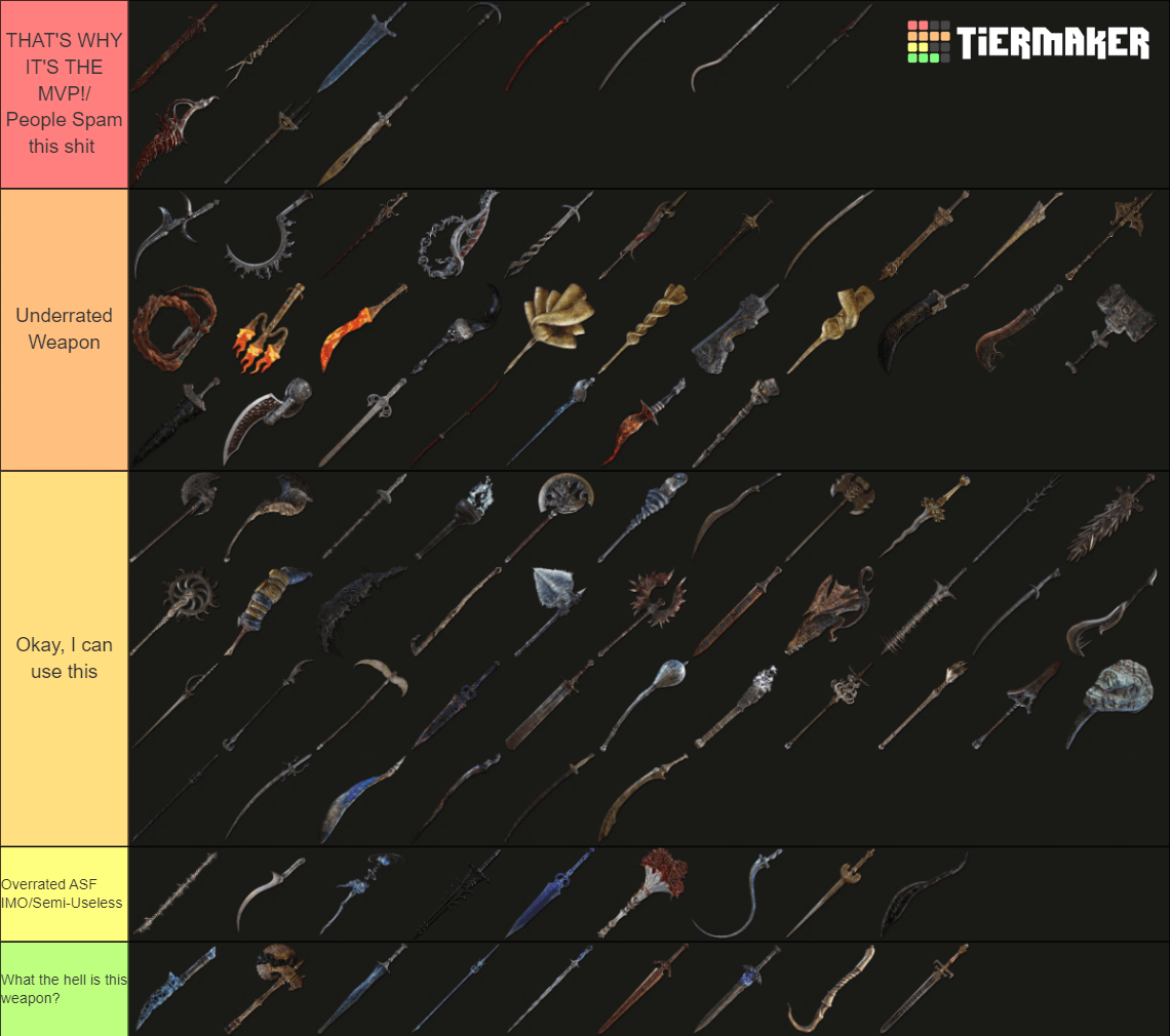 elden ring staff tier list