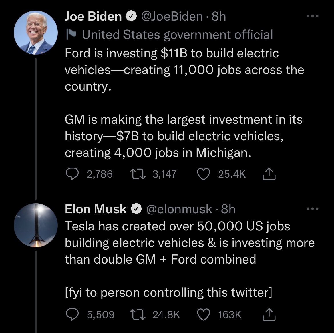 elon musk ratioed