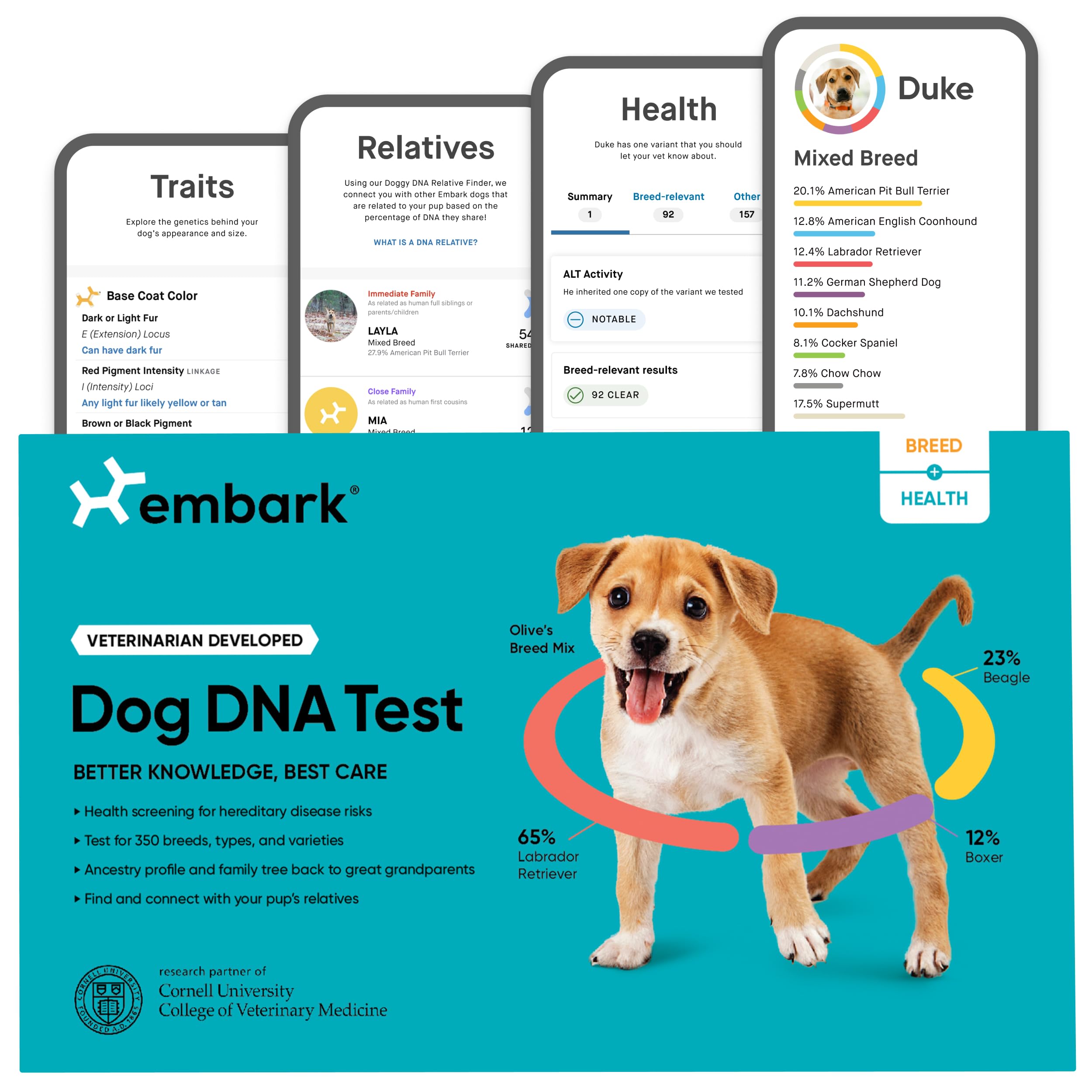 embark dog dna test australia