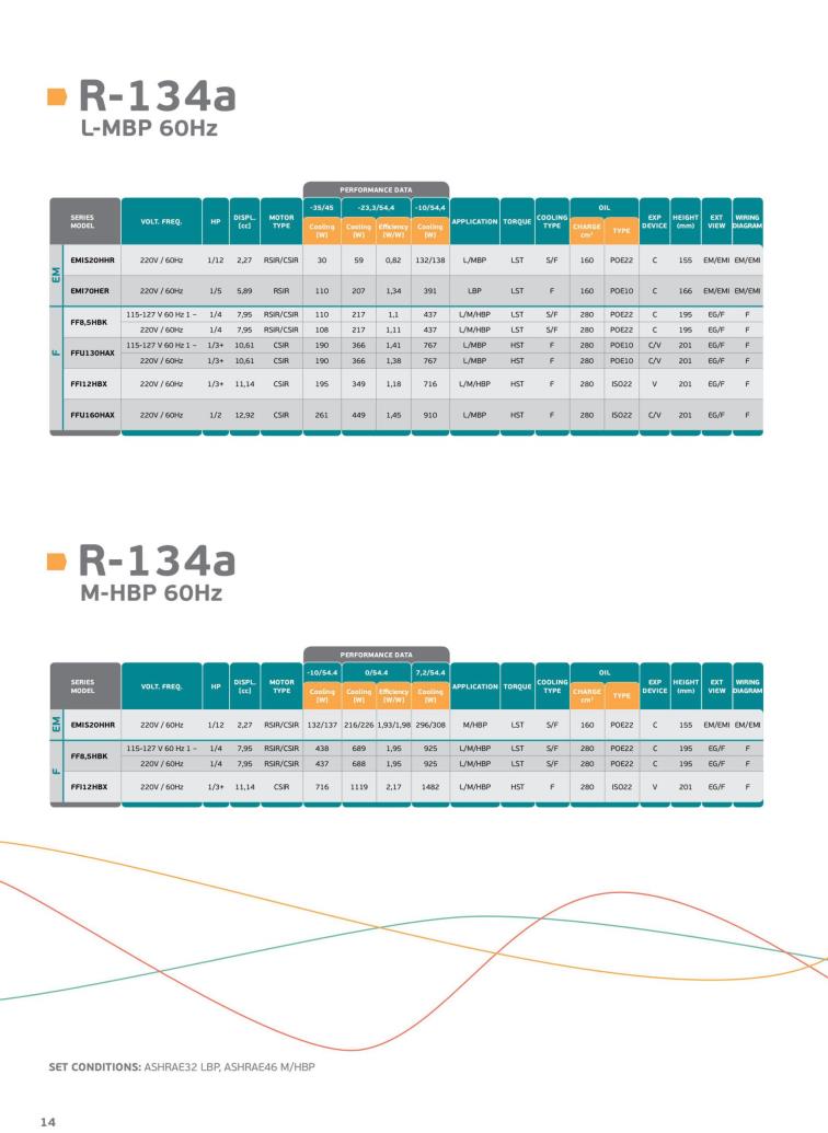 embraco compressor catalogue