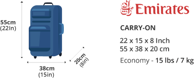 emirates check in baggage dimensions