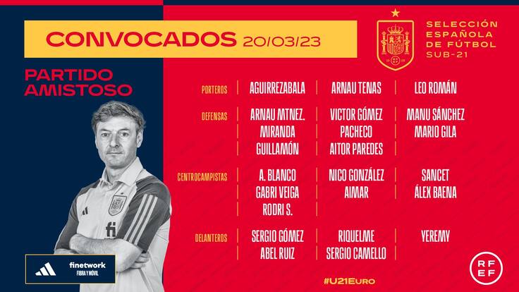 españa - suiza sub-21 alineaciones