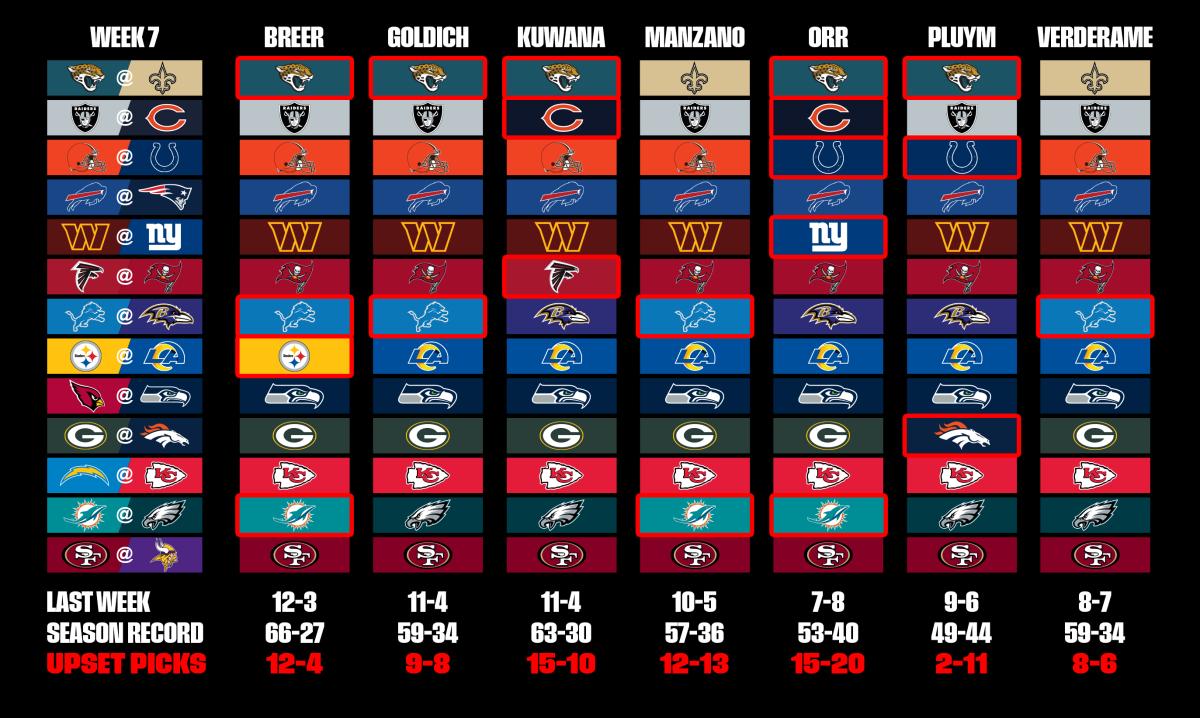 espn nfl picks week 7