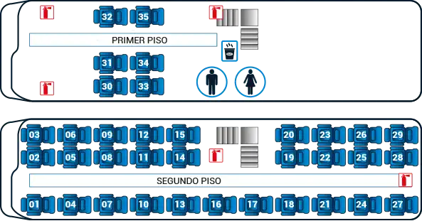 etn plus