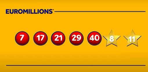 euromillions recent numbers