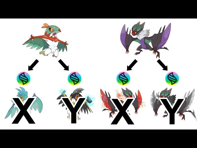 evolution of hawlucha