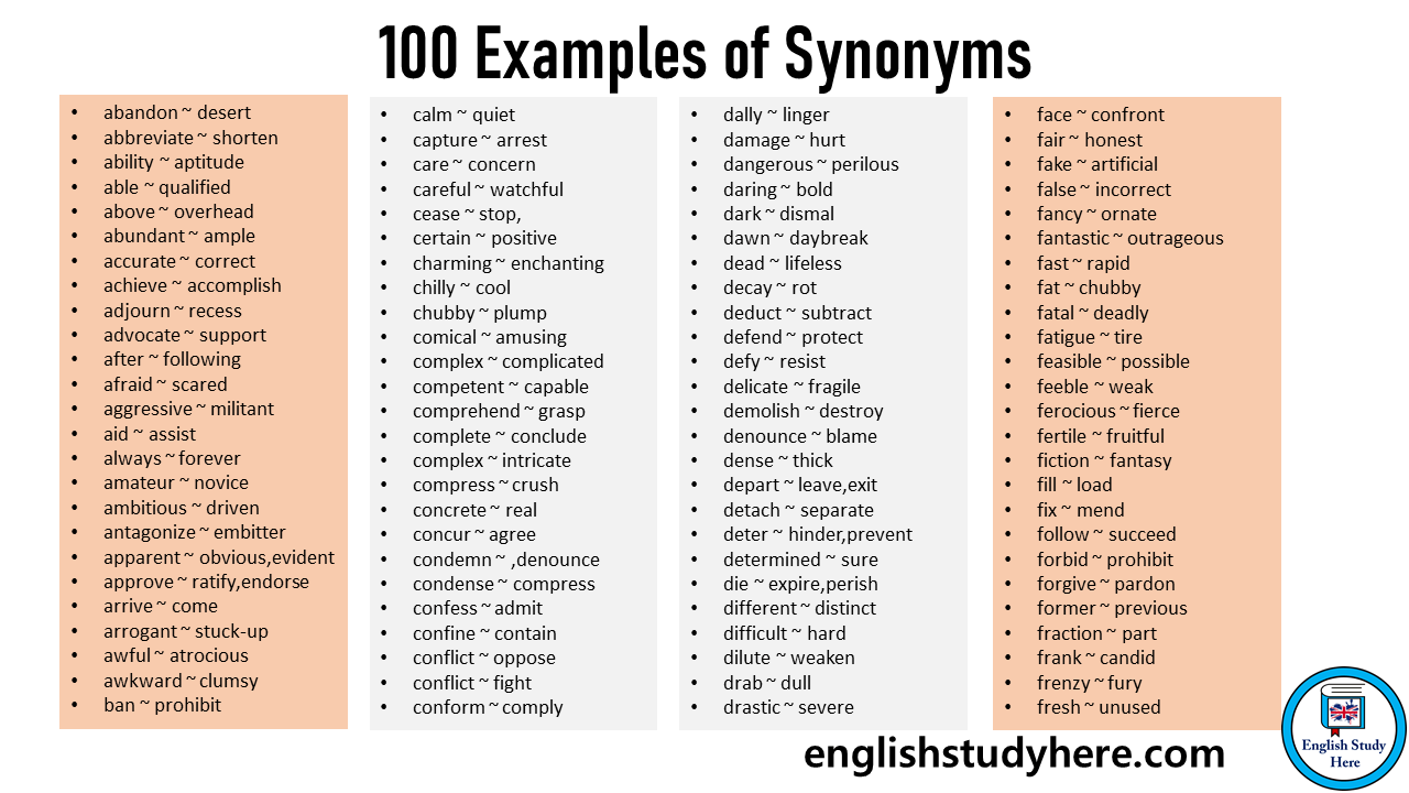 example syn