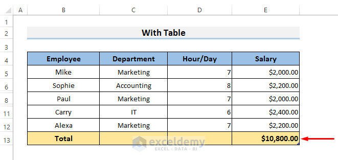 excel sum without hidden cells