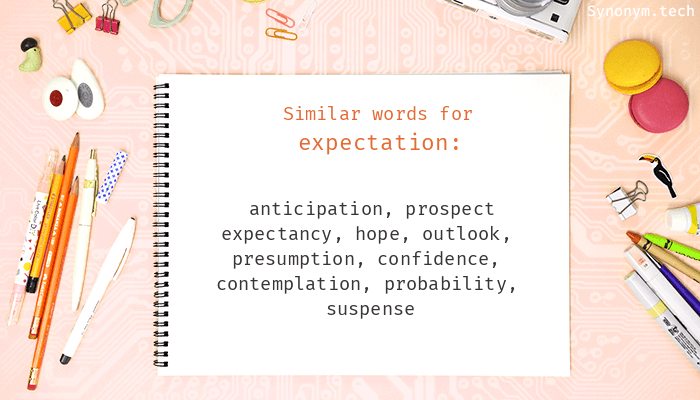 expectation synonyms