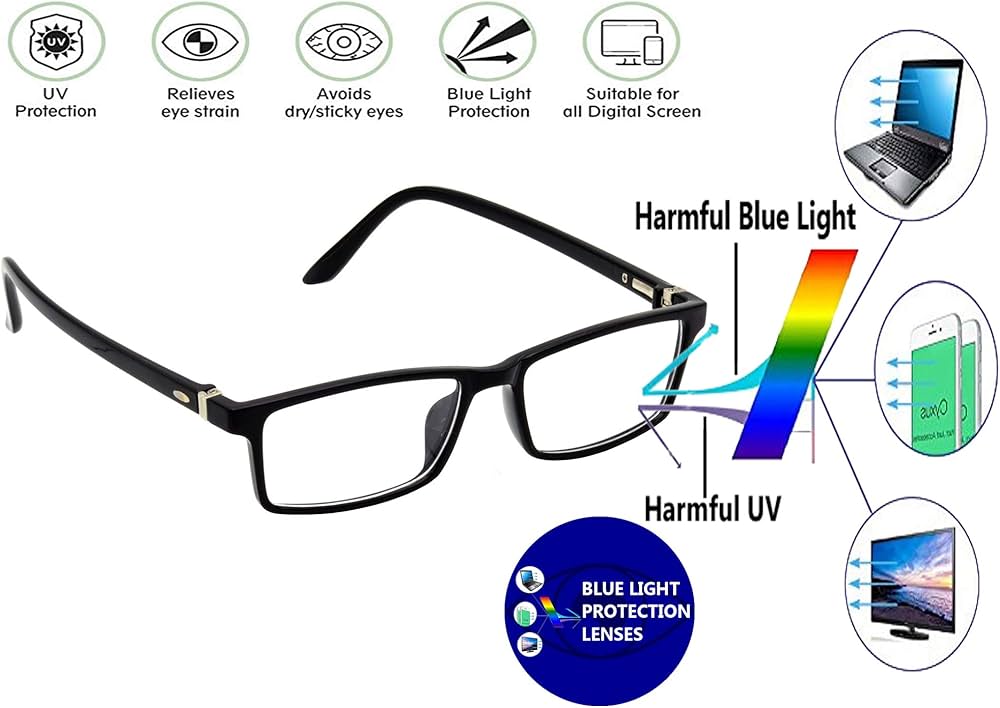 eye protection glasses for mobile and computer