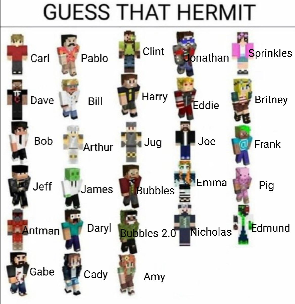 hermitcraft members