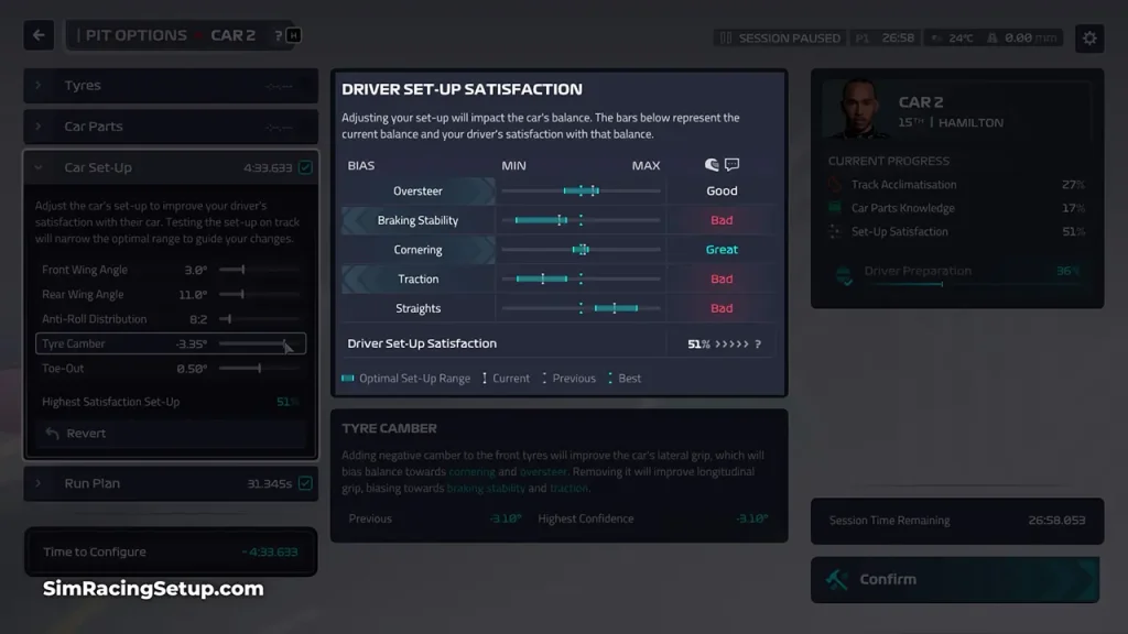 f1 manager 23 setups