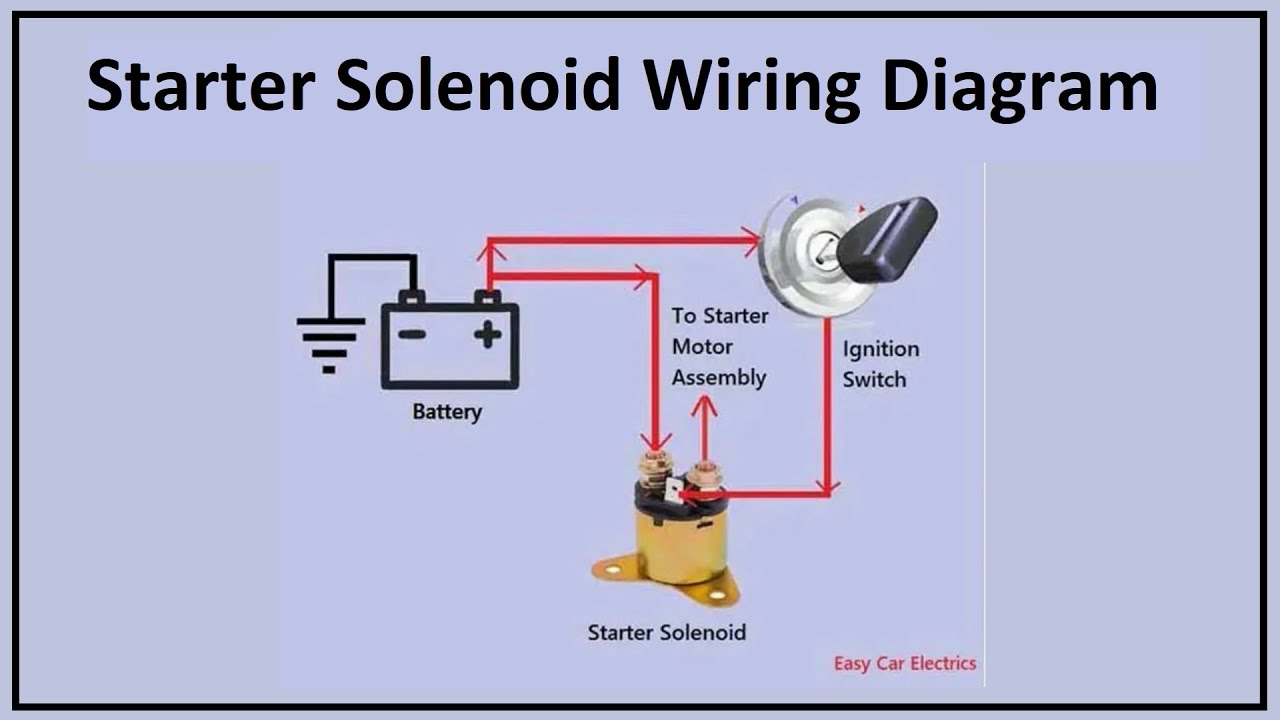 starter motor solenoid wiring diagram