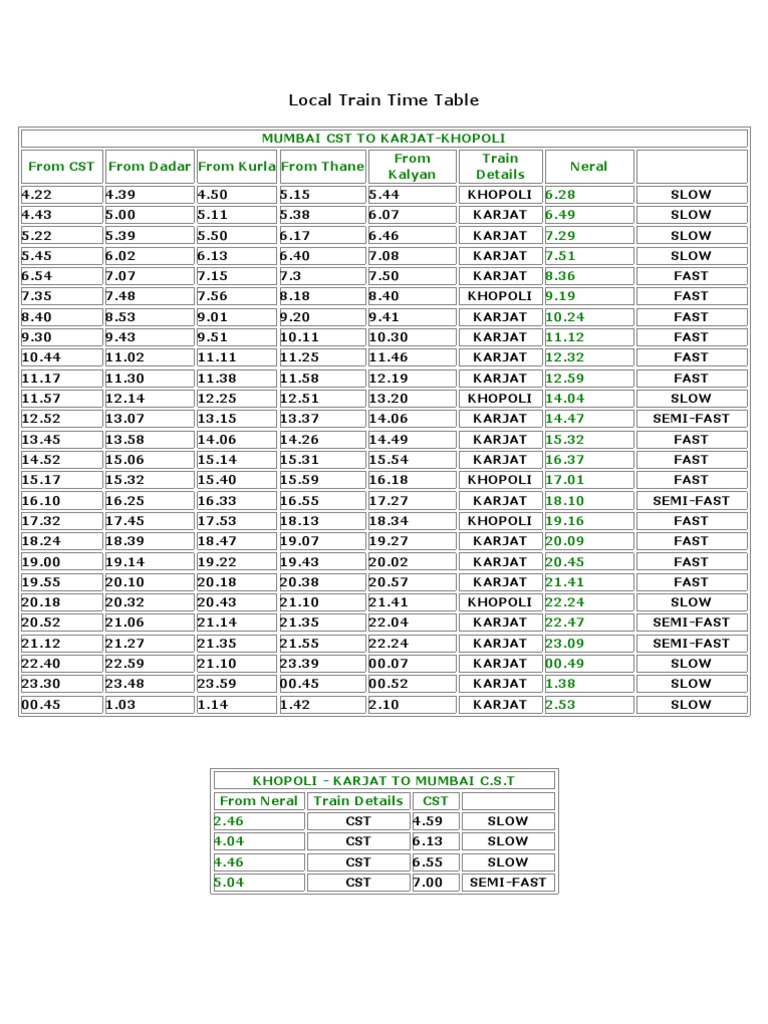 cst local time table