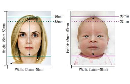 australia post passport photos