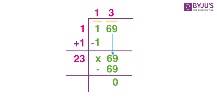 square root of 169 by prime factorization