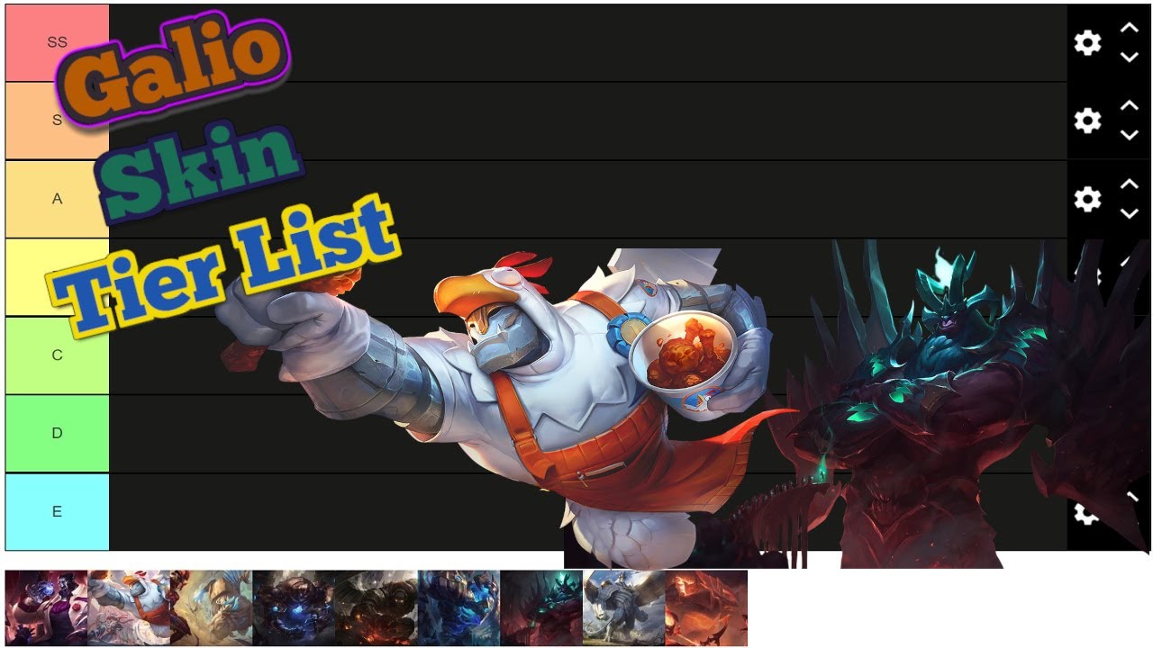 galio tier list