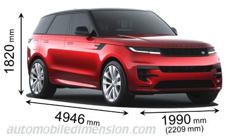 land rover sport dimensions