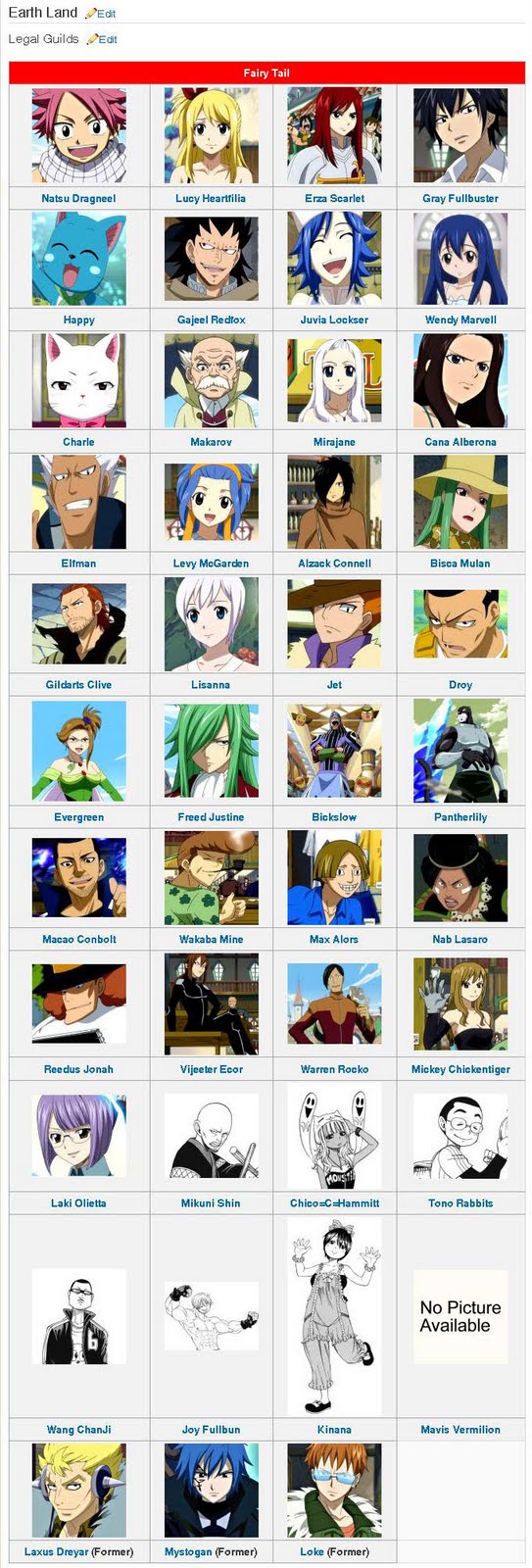 fairy tail names male