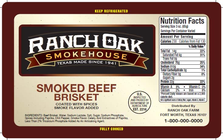 beef brisket nutrition